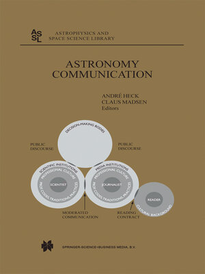 cover image of Astronomy Communication